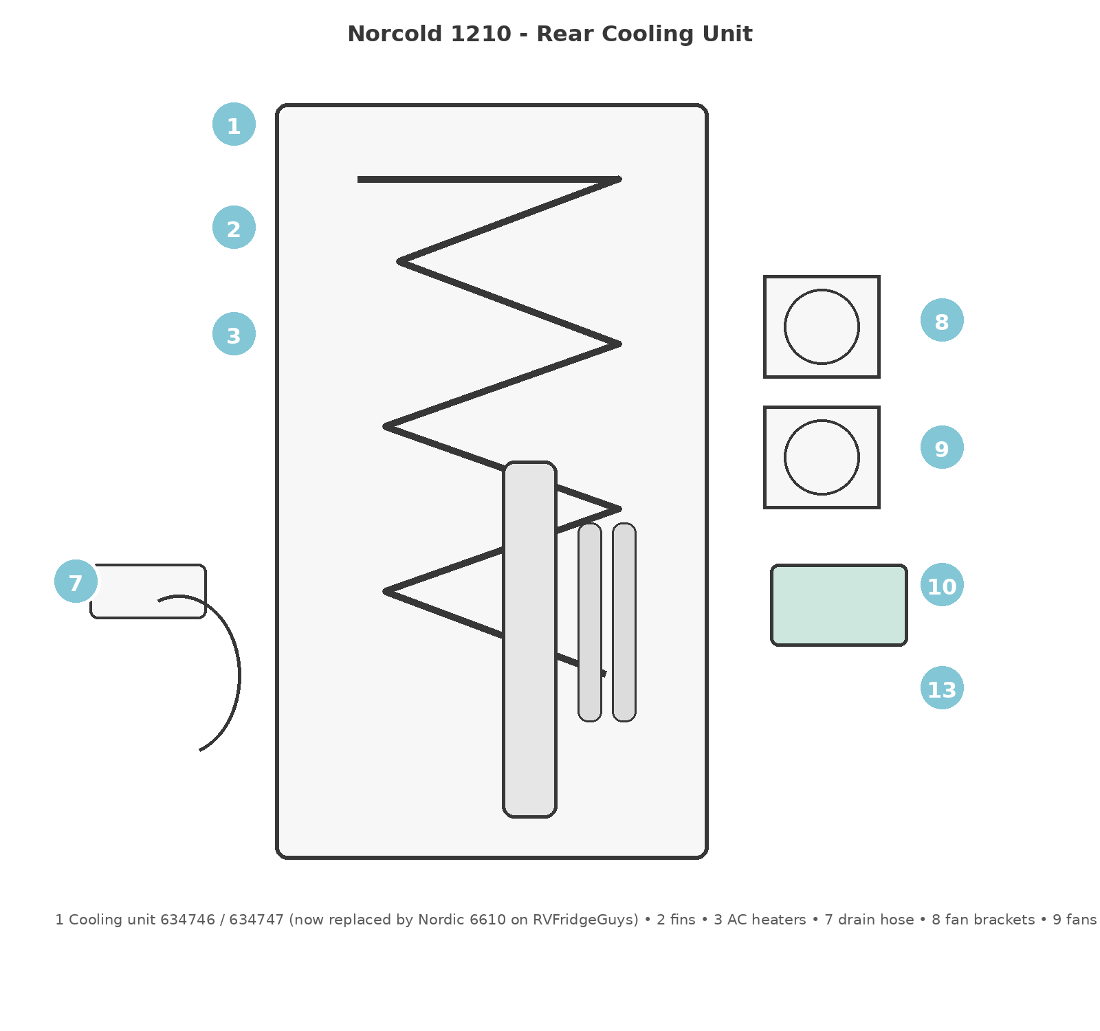 Norcold 1210 rear cooling unit parts diagram
