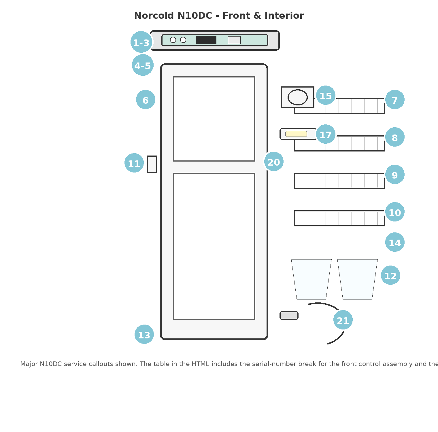 Norcold N10DC front and interior parts diagram