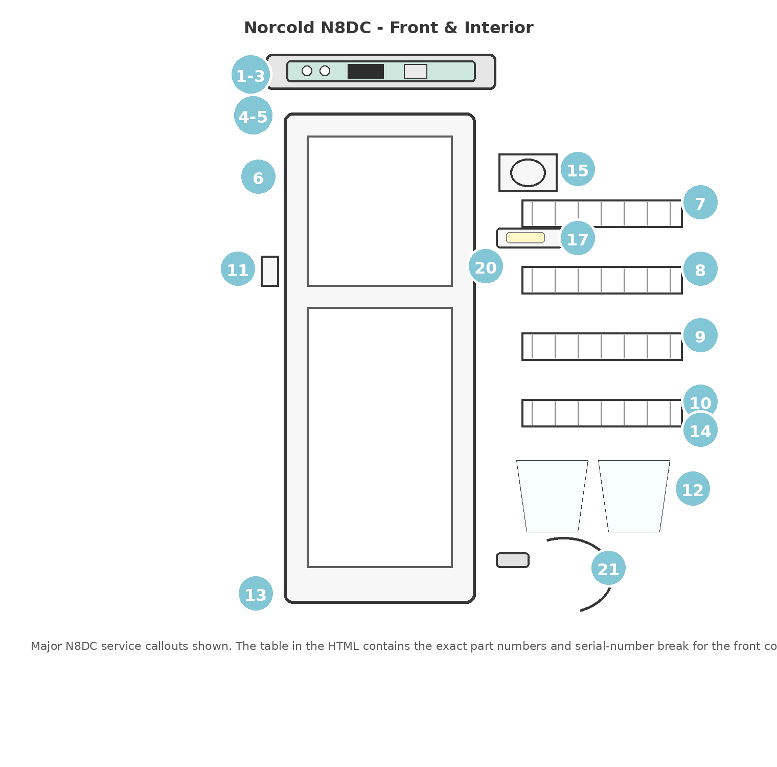 Norcold N8DC front and interior parts diagram