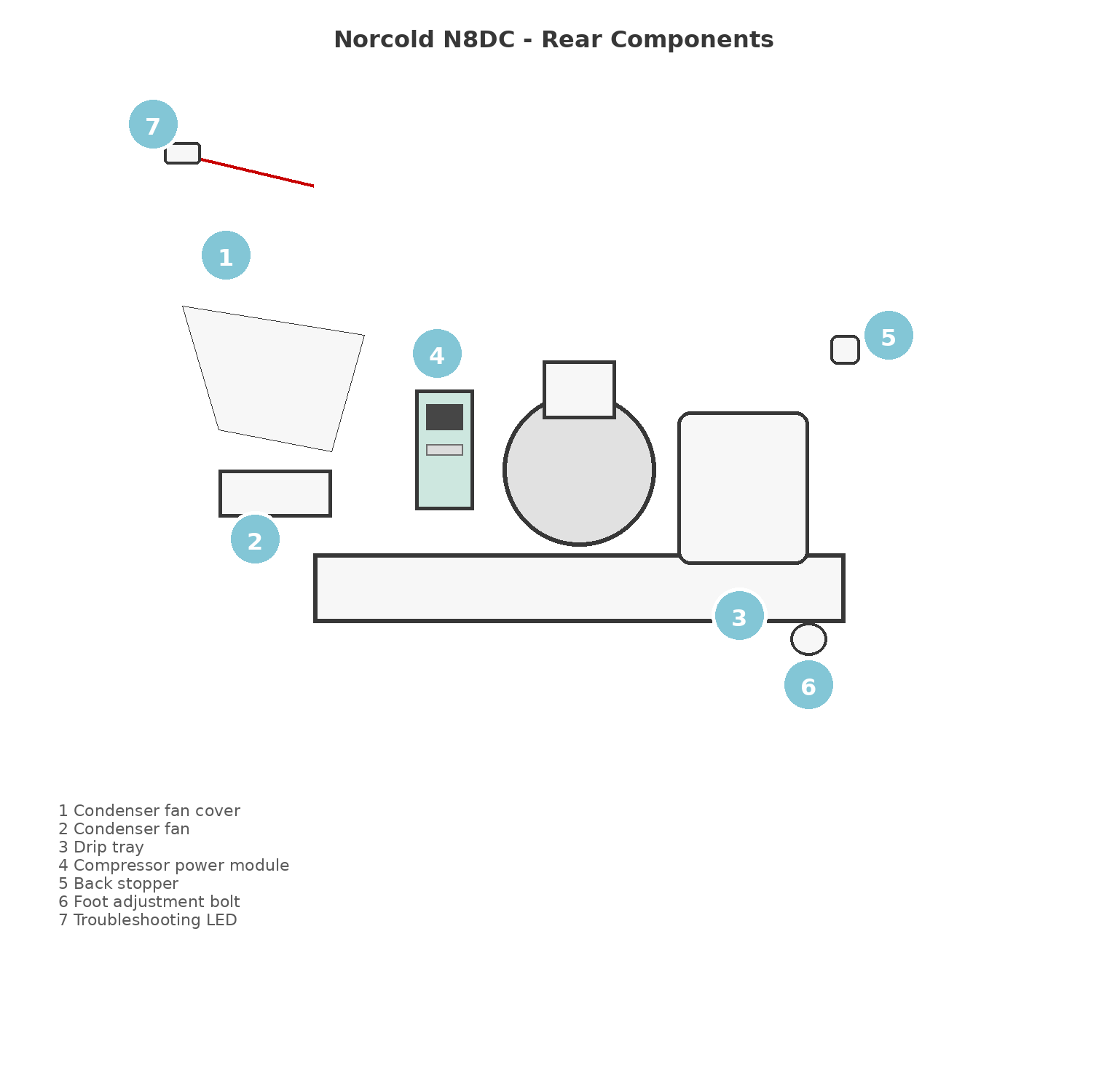 Norcold N8DC rear components diagram